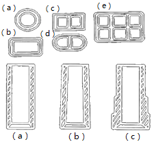 二級(jí)建造師考試沉井施工技術(shù)有哪些知識(shí)？