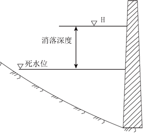 一級(jí)建造師考試水利水電工程等級(jí)劃分有哪些等級(jí)劃分？