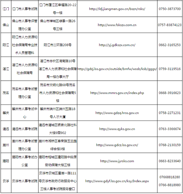 2018年二級(jí)建造師證書領(lǐng)取