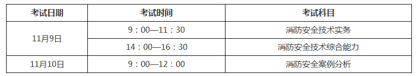 2019年一級注冊消防工程師考試時間