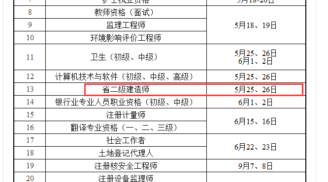 2019年江蘇省二級(jí)建造師考試時(shí)間為5月25、26日