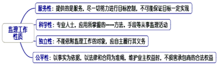 一級建造師考試知識點：建設工程監(jiān)理的工作性質(zhì)、任務和方法