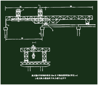 二級(jí)建造師考試公路知識(shí)點(diǎn)：橋梁隧道機(jī)械的性能、生產(chǎn)能力及適用條件