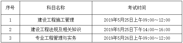 海南2019年二級(jí)建造師報(bào)名時(shí)間公布