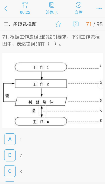 2019年二建考點(diǎn)匯編電子書簡介