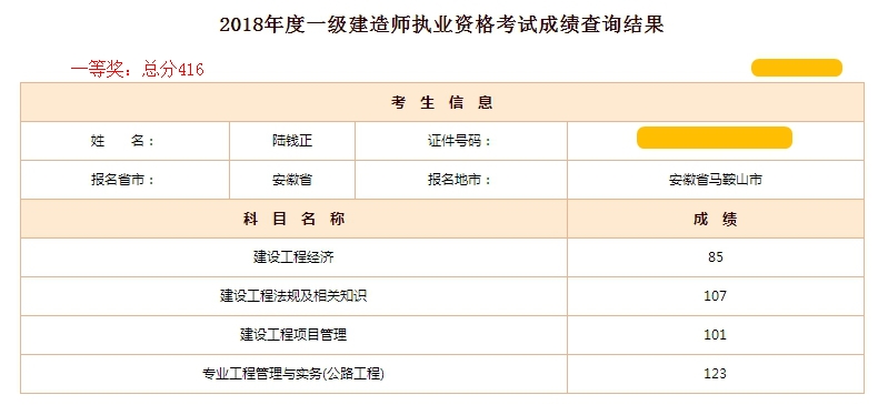 一建高分學員