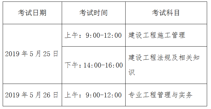 2019年山東二級(jí)建造師報(bào)名時(shí)間公布