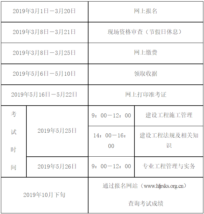 黑龍江2019年二級(jí)建造師報(bào)名時(shí)間公布