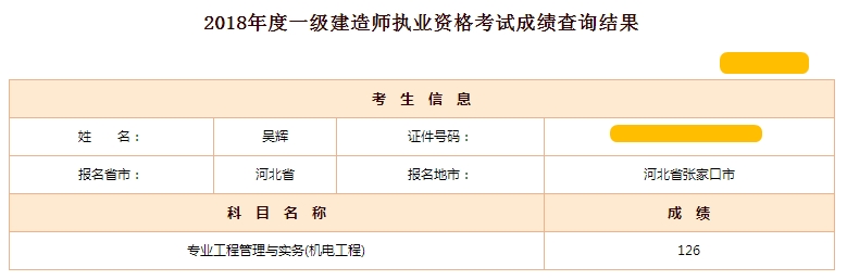 2018年一級建造師機電實務最高分