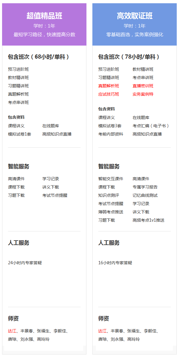2019年二級(jí)建造師現(xiàn)在購課，禮品多多，享超值服務(wù)