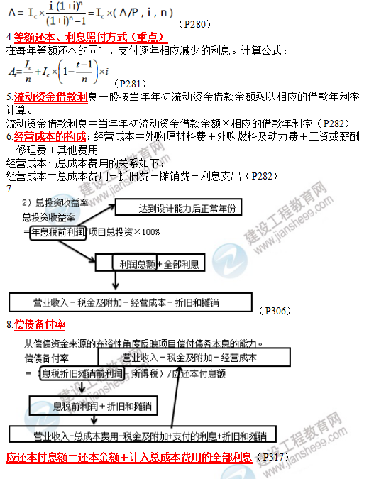 19咨詢(xún)方法與實(shí)務(wù)考前必背精華考點(diǎn)：工程項(xiàng)目財(cái)務(wù)分析