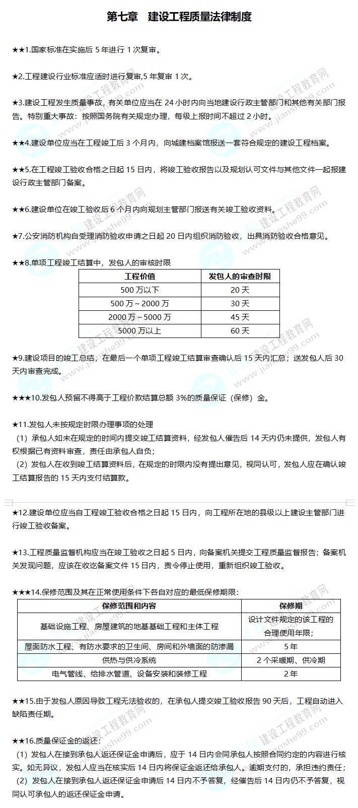 2019年二級(jí)建造師工程法規(guī)建設(shè)工程質(zhì)量法律制度