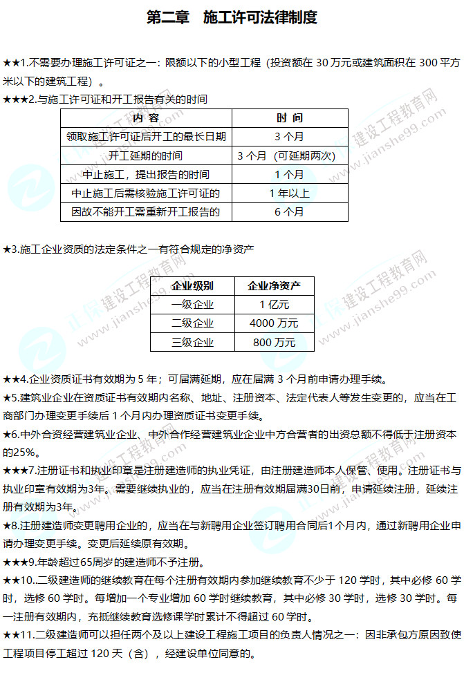 2019年二級(jí)建造師工程法規(guī)施工許可法律制度