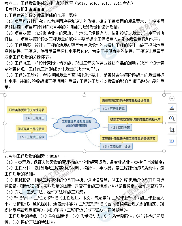 監(jiān)理工程師考點(diǎn)