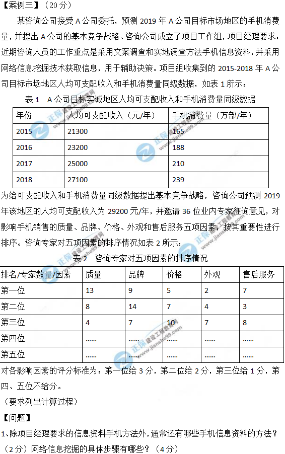 2019咨詢工程師試題答案