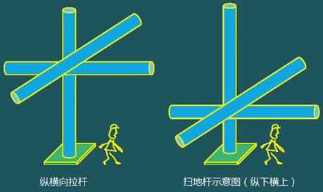 二級建造師建筑工程第十五講施工質(zhì)量管理：混凝土結構工程