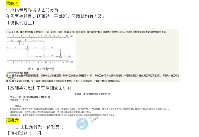 2019《建設(shè)工程監(jiān)理案例分析》考點(diǎn)點(diǎn)評