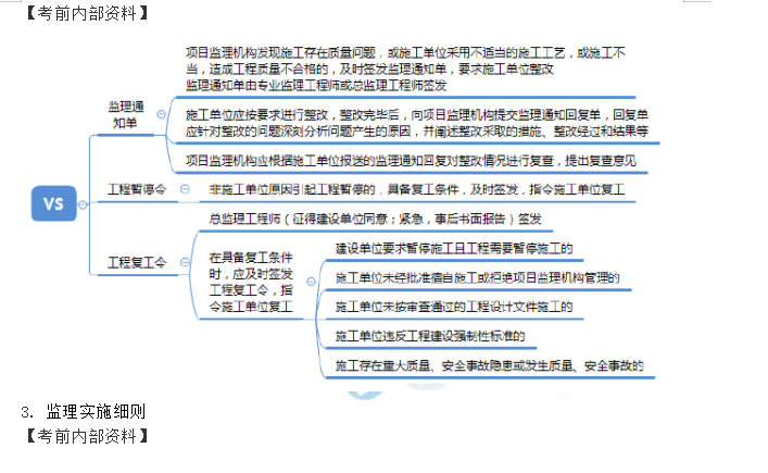 2019《建設(shè)工程監(jiān)理案例分析》考點(diǎn)點(diǎn)評