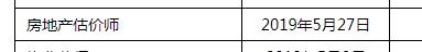 2018年房地產(chǎn)估價(jià)師證書5月27日開始辦理