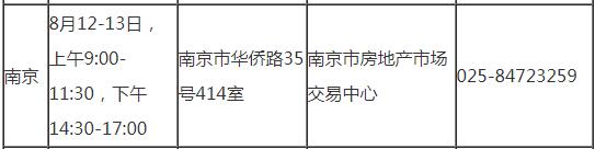 南京2019年房地產(chǎn)估價(jià)師考試審核時(shí)間地點(diǎn)及咨詢電話