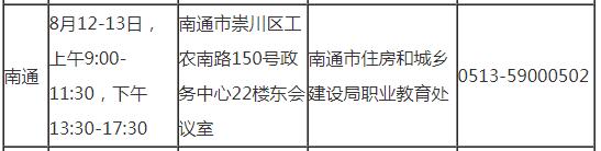 南通2019年房地產(chǎn)估價(jià)師考試審核時(shí)間地點(diǎn)及咨詢(xún)電話(huà)