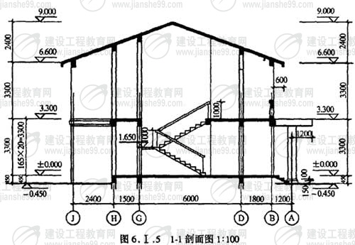 hspace=0