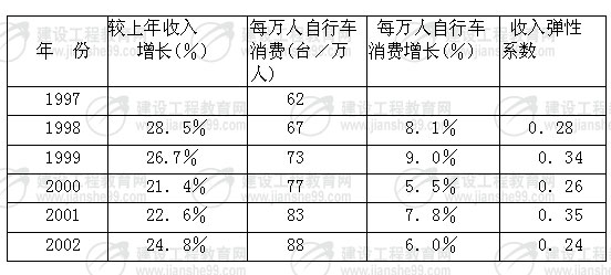 hspace=0