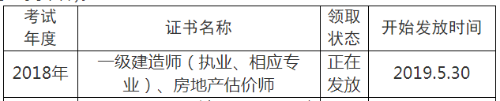 2018年眉山一級建造師合格證書領(lǐng)取時(shí)間5月30日起