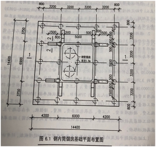 圖2