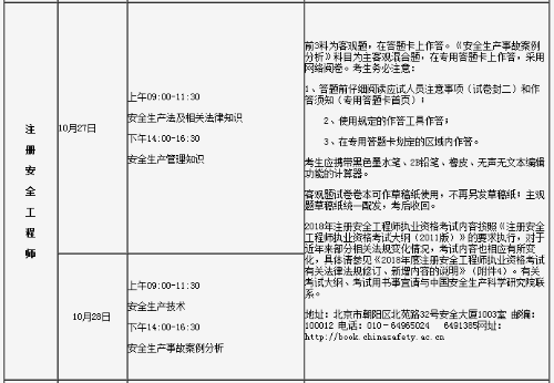 2018年一級注冊消防工程師考試時間及科目