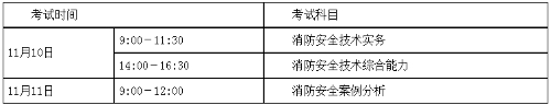 2018年一級(jí)注冊(cè)消防工程師考試時(shí)間及科目