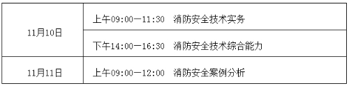 2018年一級注冊消防工程師考試時間及科目