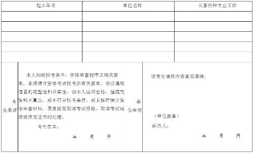 現(xiàn)場審核用工作簡歷表及誠信承諾書