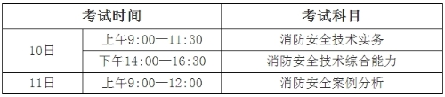 2018年度一級注冊消防工程師資格考試時間安排