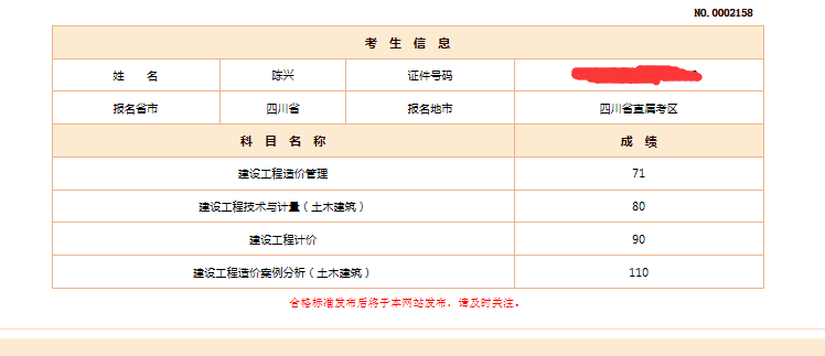 2018年一級(jí)造價(jià)工程師考試成績
