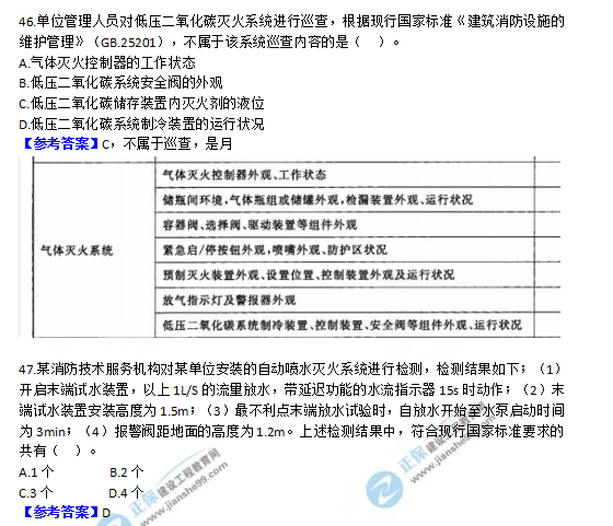 2018一級(jí)消防工程師《消防安全技術(shù)綜合能力》試題及答案解析