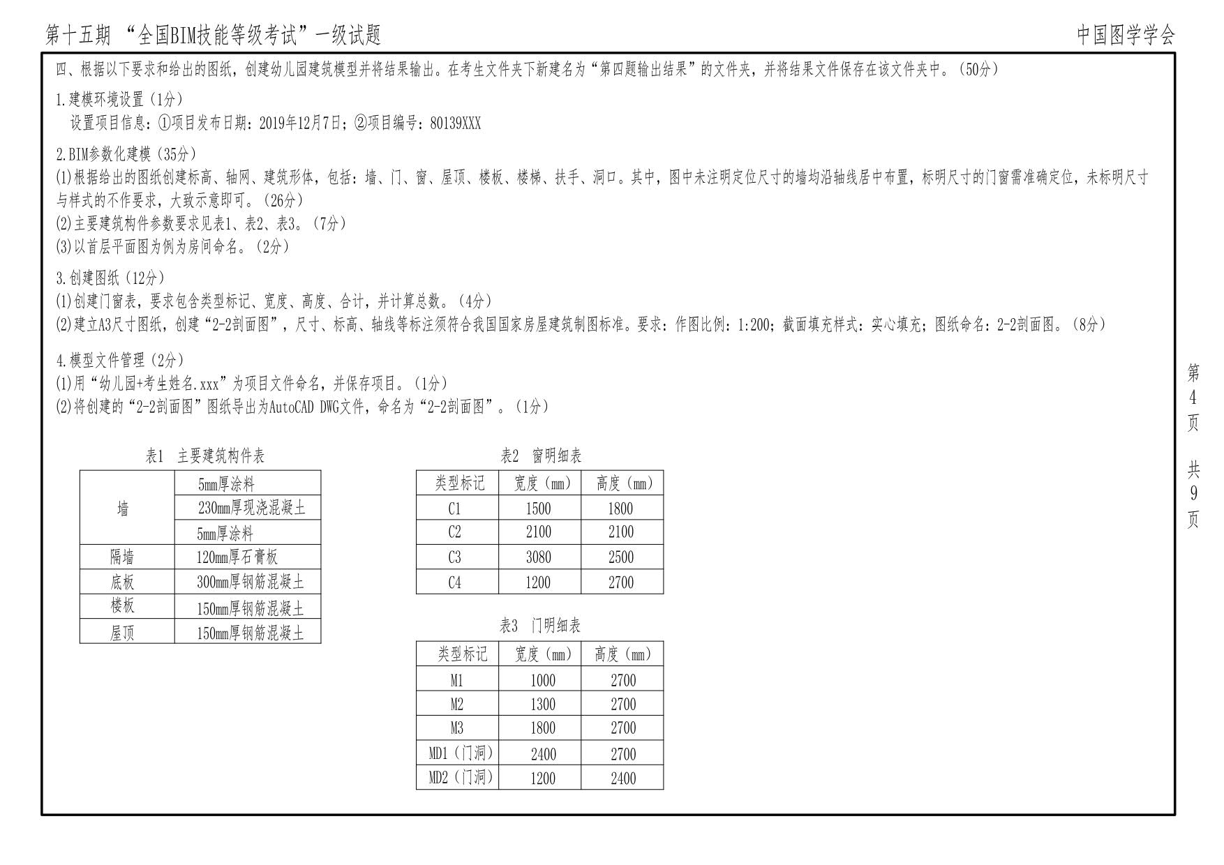 第十五期BIM一級_4