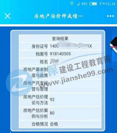 房地產(chǎn)估價(jià)師學(xué)員曬成績(jī)