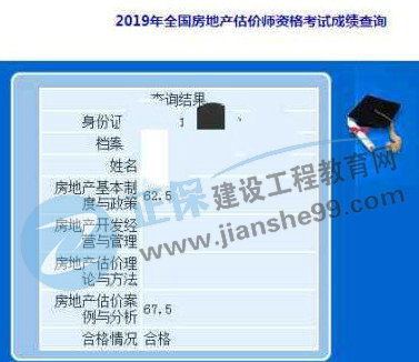 房地產(chǎn)估價師學員曬成績
