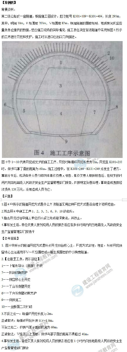 建設(shè)工程教育網(wǎng)論壇學(xué)員分享圖片