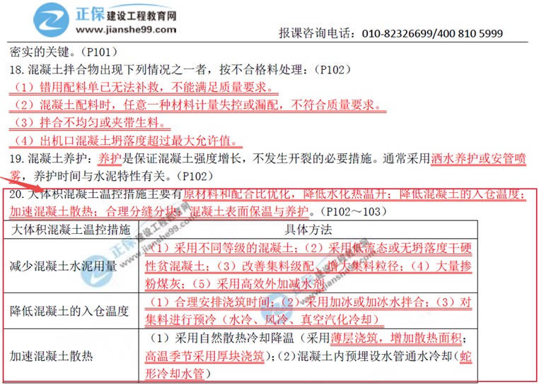 建設工程教育網二級建造師考試