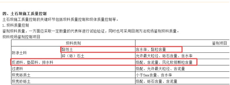 建設工程教育網二級建造師考試