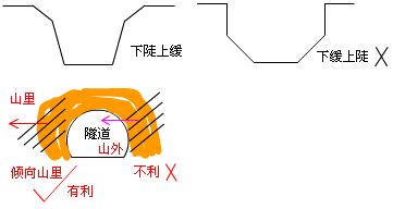 圖片63