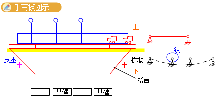 圖片170