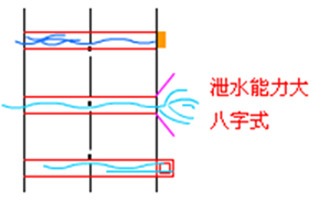 圖片210