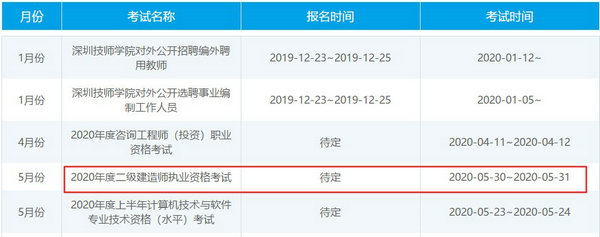 廣東深圳2020年二級(jí)建造師考試時(shí)間