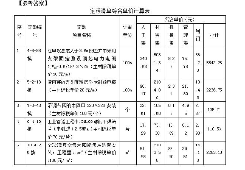 2019年浙江二級造價(jià)工程師試題《安裝工程》主觀題