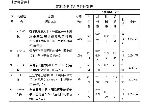 2019年浙江二級(jí)造價(jià)工程師試題《安裝工程》主觀題