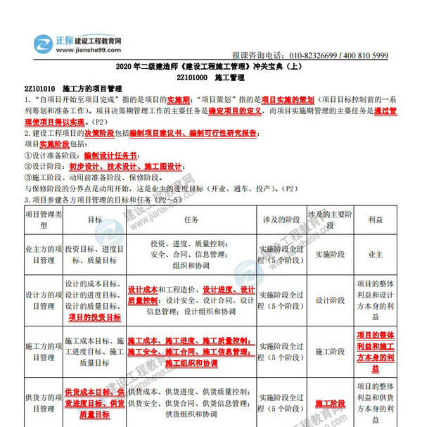 2020 年二級(jí)建造師《建設(shè)工程施工管理》沖關(guān)寶典（上）