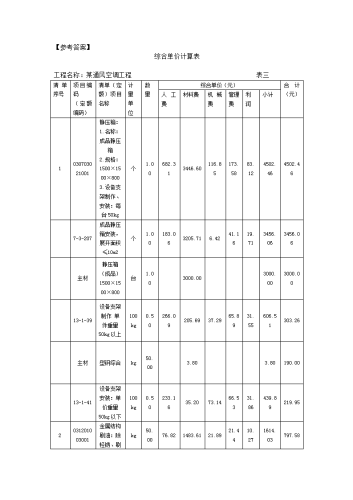 2019年浙江二級(jí)造價(jià)工程師試題《安裝工程》主觀題